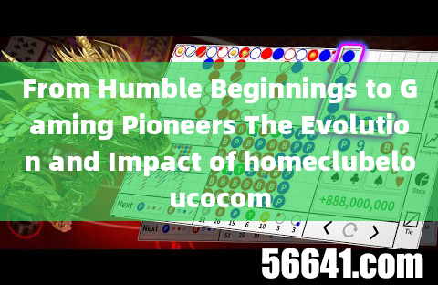 From Humble Beginnings to Gaming Pioneers The Evolution and Impact of homeclubeloucocom