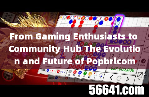 From Gaming Enthusiasts to Community Hub The Evolution and Future of Popbrlcom